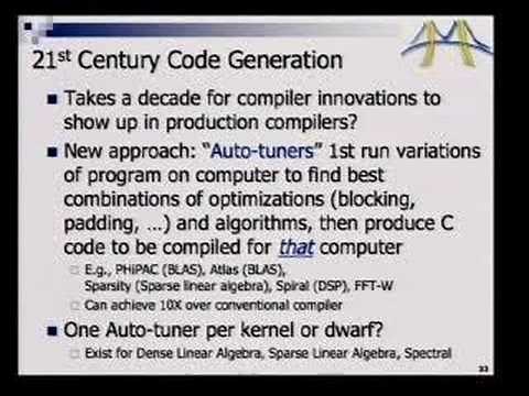 Computer Architecture is Back: Parallel Computing Landscape