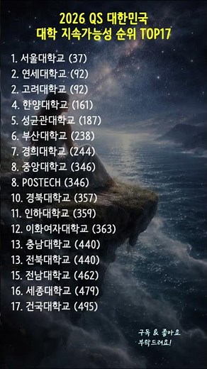 2026 QS 대한민국 대학 지속가능성 순위 TOP17 #대학순위 #QS세계대학순위 #지속가능성순위