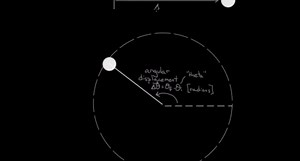 Angular motion variables