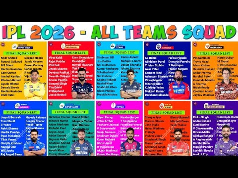 IPL 2026 All Team Squad || IPL 2026 All Team New Squad || IPL Auction 2026 Players List || IPL Squad