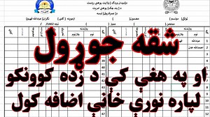 80K views · 2.1K reactions |  په Excel کې شقه جوړول او د زده‌کوونکو...