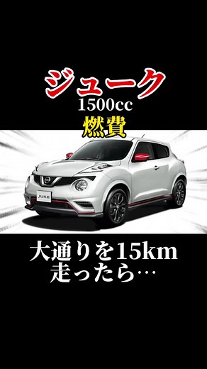 日産ジュークの燃費を徹底解説！