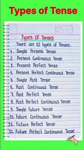 Tense Tenses in English Grammar | Past Present Future Tense | Types Of Tense