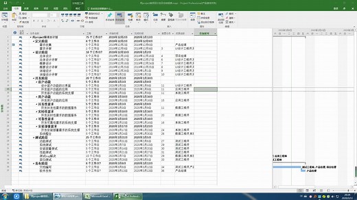 3-3 用project设计项目计划中的里程碑、状态、多种方式导出项目计划