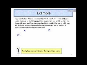 Measures of Relative Standing, z score