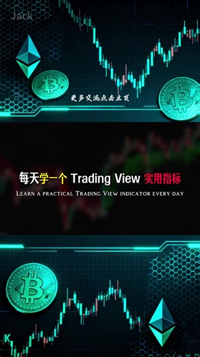 FVG成交量分布工具介紹與應用