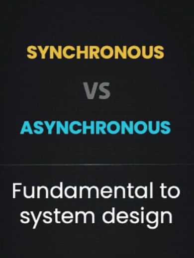 Synchronous vs asynchronous requests — explained with a real checkout flow. Sync = wait for everything. Async = only wait for what matters. 🔥 That one shift in thinking is what separates a sluggish app from one that feels instant. Queue the email. Queue the inventory update. Let the user move on. That's modern backend design. 🚀 Fundamentals of DevOps course 👉 https://learn.kodekloud.com/user/courses/fundamentals-of-devops #systemdesign #asynchronous #devops #backend #softwareengineering #micr