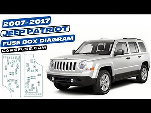 Fusebox location & Diagrams: (2007/2008/2009/2010/2011/2012/2013/2014/2015/2016/2017) Jeep Patriot