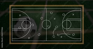 Soccer strategy animation over soccer field with ball