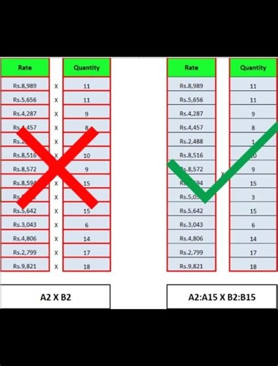 What is array formula | multiply column to column instead of cell to cell