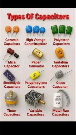 Types of Capacitors and Their Uses ⚡ | Electronics Basics