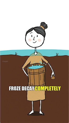 How Humans Kept Food Fresh Before Fridges #forgottenhistory