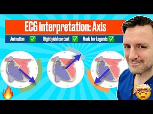 Cardiac Axis! A visual guide