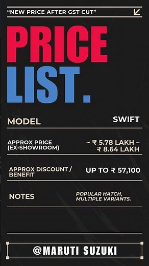 Swift Offers in November 2025