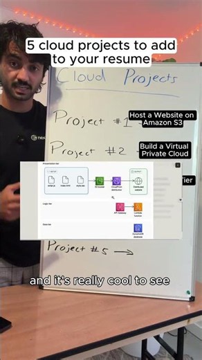 5 cloud projects to learn AWS