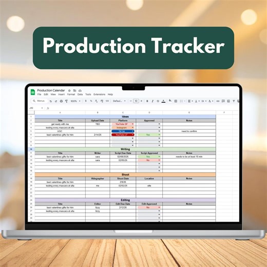 Content Production Tracker - Etsy Australia
