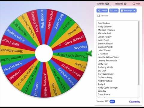 Fenwick's Spin w/c 1.12