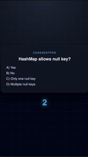 Does HashMap allow null key? ⏱️ | Java MCQ