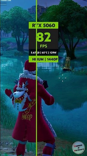 Fortnite vs RTX 5060 | Graphics Comparison
