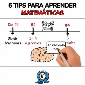 ¿Cómo aprender Matemáticas más rápido? | Aprendiz Financiero