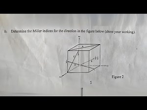 Miller indices 05 - Determine the Crystallographic Directions