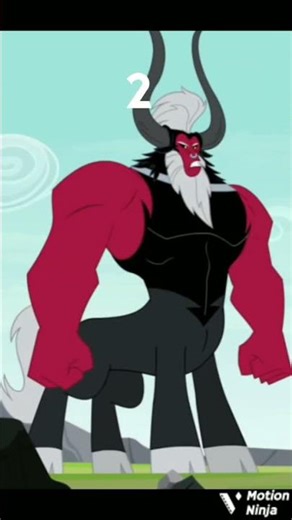 #top#strongest#mlp#characters#