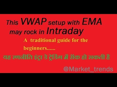 Intraday Strategy with VWAP & EMA Setup
