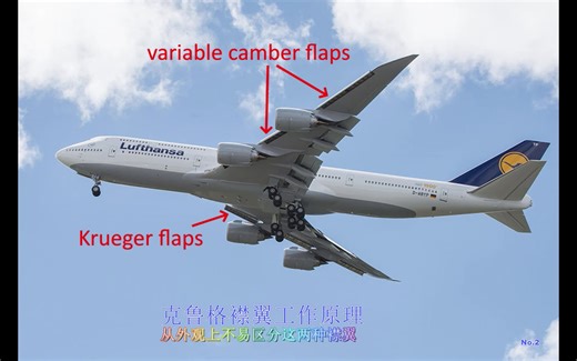 克鲁格襟翼(Krueger flaps)工作原理