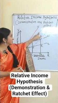 Relative Income Hypothesis (Demonstration & Ratchet Effect) #economics #ugcnet #relative #income