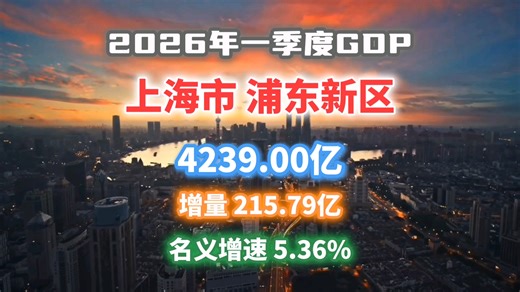 上海市浦东新区GDP数据公布