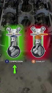 Valve Adjustments Made Easy