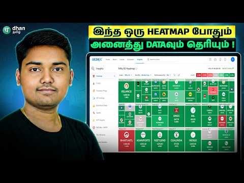 How to Use Heat Map for Stock Trading? | Positive & Negative Stocks எப்படிக் கண்டுபிடிக்க?