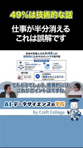 「日本の49%が代替可能」の本当の意味。技術的にはできる、という話です