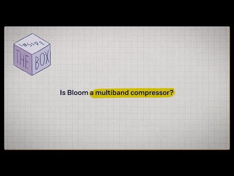 inside the box - Is Bloom a multiband compressor?