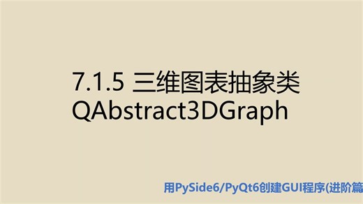 进阶篇7.1.5 三维图表抽象类QAbstract3DGraph