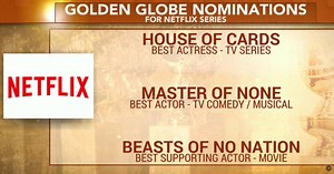Streaming shows receive unprecedented number of Golden Globe nominations