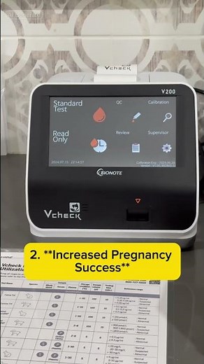 Progesterone Testing Machine for Female Dogs #americanbully #progesterone #reproduction