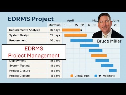 EDRMS Project Management