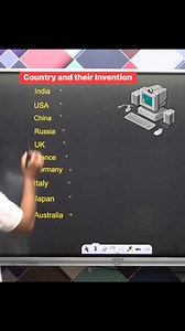 1.2M views · 1.9K reactions |  Country and their Invention 樂!! #country #invention #computer #ZERO #xraymachine #gkfacts #gk #knowledge #Education #worldgk #gkquiz #exams #ssccgl #upsc #knowledgeispower #reelsviralfb #facebookreelsviral #fbreelsvideo #facebookreelsvideo #fbreelsviral #facebookreels #reelsfb #reelsviral | Krishna Thakur | Facebook