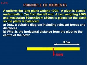 M14b-part b Introduction to the moment of a force (torque). Part 2b of 3. The Principle of Moments