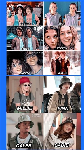 From Characters to Real Life… This Cast Is Everything ❤️🔥 #Shorts #fanedit #reelworld #filmtalent