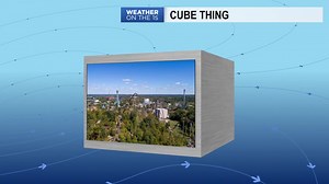 Scene and dataset video test | KWSI | Facebook