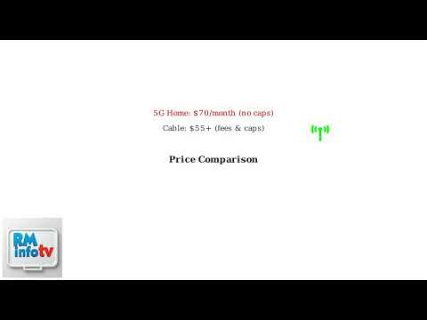 Verizon 5G Home Internet Vs Cable Internet (2025) – Speed, Price & Reliability Compared