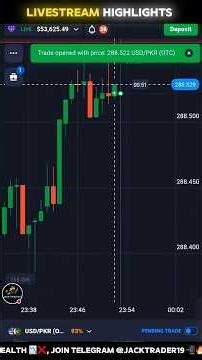 Step-by-Step Trade Analysis | Safe Learning