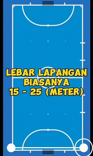 FUTSAL INFO - Ukuran lapangan futsal #futsal