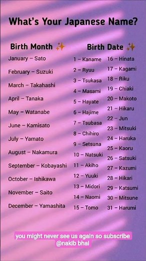 What's Your Japanese Name?🇯🇵✨