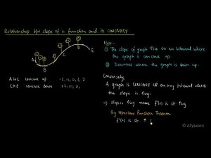 3. Concavity and Inflection Point - Detailed explanation