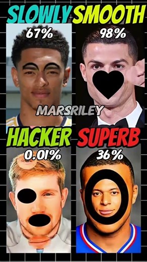 No one can get 0.01%