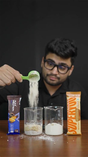 Superyou 10gm Protein Waffer Vs Rite Bite 10gm Protein Bar | Who Wins ?