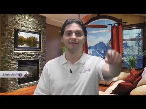 Ceiling Fans: In-depth Guide to Choosing the Right Fan